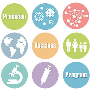 精确疫苗计划标志清晰