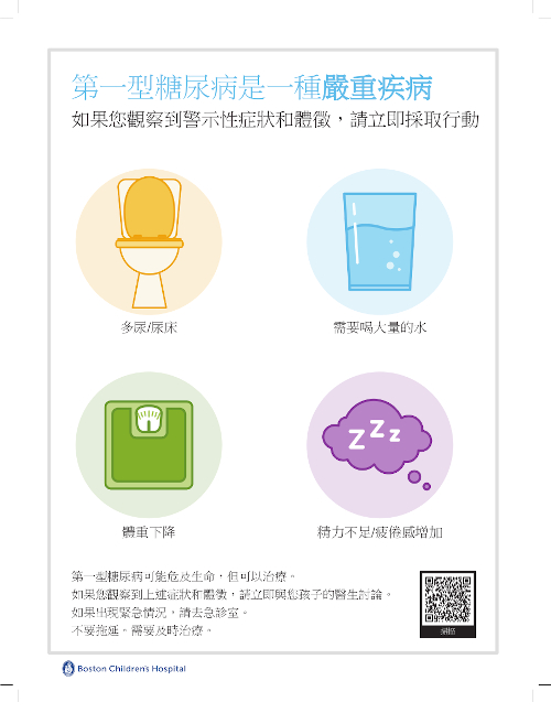 处理糖尿病的繁体中文提示。