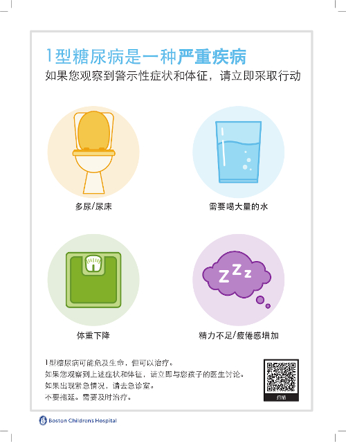 治疗糖尿病的简体中文提示。